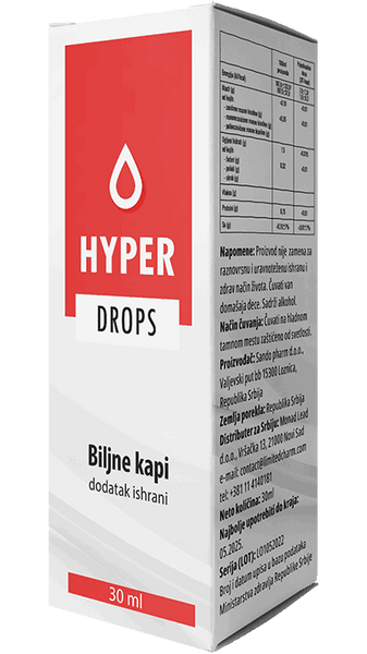 Hyper Drops